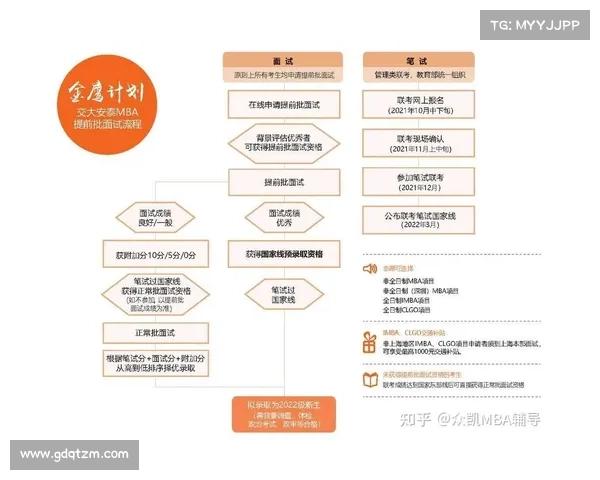 欧协杯决赛规则五大要素解析及比赛流程详细解读